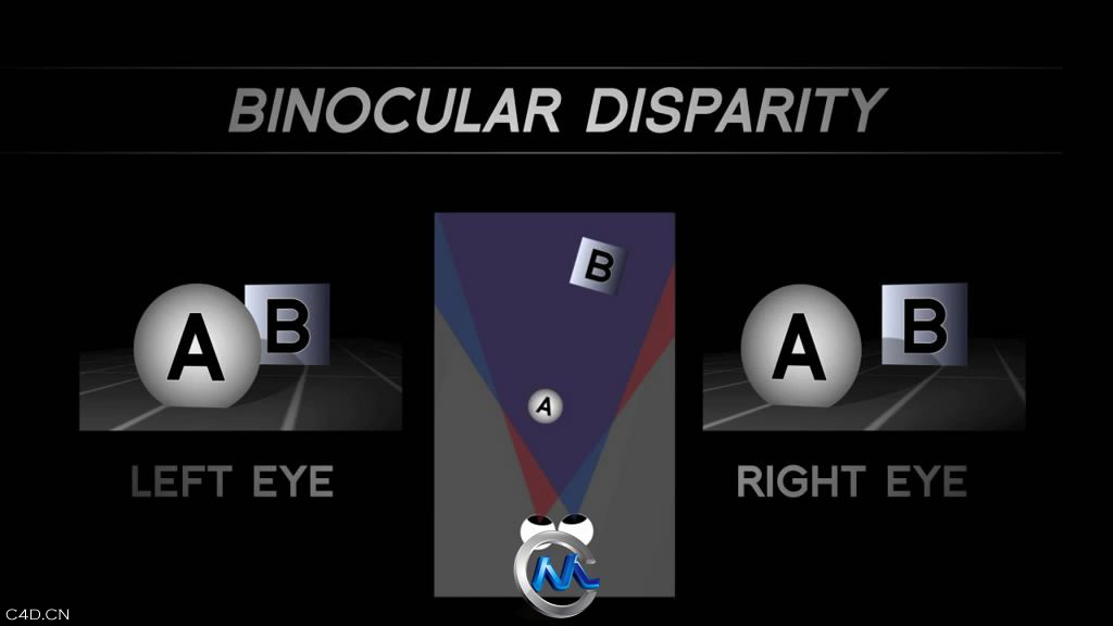 C4D实用进阶教程 C4D立体电影技术教程 【中文语音教程】 - C4D之家 - 214141kmp757sizrs000v0.jpg